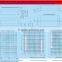 IEC282-1,GB15166.2 standard High-voltage Current-limiting fuses for transformer protection /24kv XRNP Type fuse