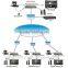 Top-selling hdmi video capture card Manufacturer & Supplier video capture card