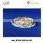 Led digital strip WS2812B led strips IC card Advertising lighting programmable with 5v CE&Rohs