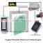 RFID Access Controller