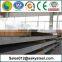 astm a240 uns s31254 stainless steel sheet