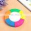 more kinds high quality hot selling Promotional gift highlighter