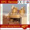 mineral beneficiation plant electrowinning device, gold extraction plant