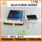New patent hot sale ABS protected material high way solar battery bank