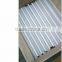 internal thread industrial Neodymium Magnetic Bar strongest