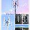 vertical axis wind generator for house use