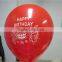 Promotion 12inch Printed Birthday ballon latex helium balloon