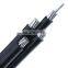 abc cable 185mm manufacturer