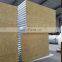 industrial warehouses rock wool glass wool eps  sandwich panels on sale