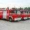 6CBM Dongfeng EQ5090T Fire Fighting Truck For Sale