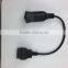 OBDII Heavy truck auto scanner T71