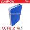 sunpow Multi-Functional Emergency power bank station Mini 12v car jump starter with Air compressor in car accessories