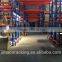 Functional warehousing services RS/AS