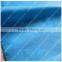 Waterproof Tent Fabric