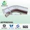 hydraulic hose pipe from guangzhou