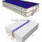 Platform Container Type and ISO9001 Certification platform container