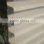 Triple sheer roller blind fabric roll