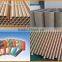 YDF-ZG2-60B hot selling factory direct Automatic kraft cardboard paper core making machine manufacturer