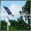 Energy saving and beautiful solar street light