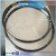 China Best Quality Tungsten wire purity 99.95% W wire