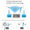 Environment Decorative Outfit String Lights With Solar Powered Panel 1W 2W