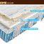 China manufacturer Latex mattress for mattress coconut