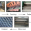 Nickel Mesh Anode in AEM Electrolyzer