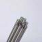 High-Temperature Nickel-Based Alloy Strips/Foils for Aerospace Applications - Gh Series (2132/2135/2696/3030/3536/3039/3044/4738/4169)
