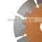 2015 New Wall Cutting Blade