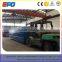 MBR Sewage treatment systems/waste water treatment equipment