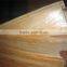 The most competitive price from veneer factory wood veneer