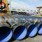 WanTeng Brand Hot DIP Galvanized Welded Steel Pipe   for greenhouse