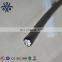 UL LISTED UL 44 standard 600v aluminum cable XHHW XHHW-2