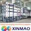 Full automatic hot export water treatment purification
