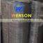 80 mesh nickel 200 wire cloth