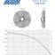 YWF 4E-500 China Fans Manufacturers Ac Axial Industrial Exhaust Ventilation Cooling Fan