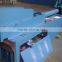high quality Scrap tyre cutter machine for tyre recycling plant
