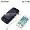 2015 newest Suoer Car Emergency Tool Kit Car Jump Starter Power Bank