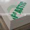 Wholesale Glossy Surface Vinyl Plastic Rigid PVC Thermoform Sheet