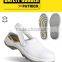 Safety Jogger leather SB anti-slip SRC level safety shoes