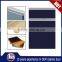 wholesale high gloss acrylic kitchen cabinet door at affordable price