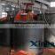 Reliable Quality leaching equipment