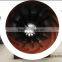 Building materials dryer/rotary sand dryers