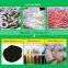 Pyrolysis plant, waste tire pyrolysis equipment with patent