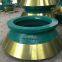 spare parts suit for metso  hp4  crusher  Mn18Cr2 mantle and concave