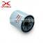High efficiency fram oil filter review 15208-65f00 for Japanese car PAJERO JUNIOR