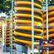 Spiral Chute Equipment , Mining Gravity Separating machine