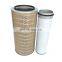 Factory direct sales screw air compressor accessories air filter 1619279900