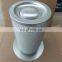 Replace Atlas Air Compressor Compressor Repair Parts 3001531109 Oil Separator 1623801200 Oil Separator