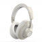 Over-ear adaptive hybrid ANC headphone  C085 (AB1565AM)